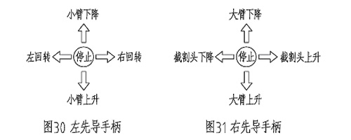 Pictures of Mine-used machine exhibition in Beijing